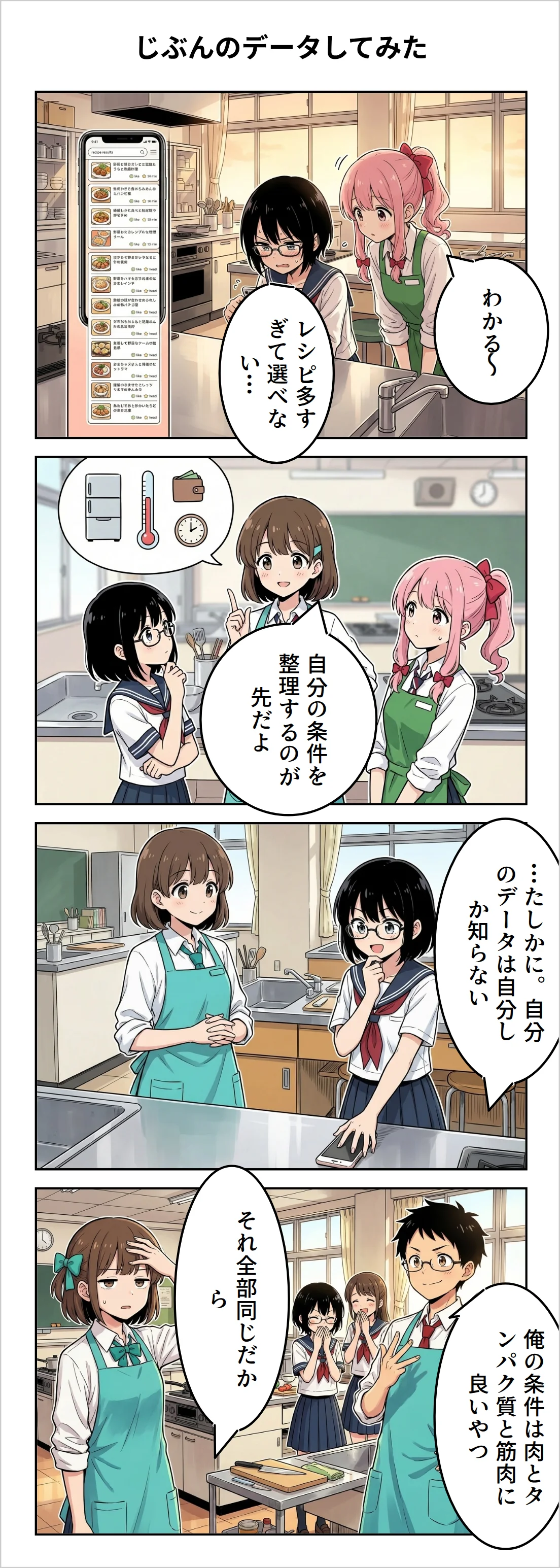 じぶんのデータしてみた