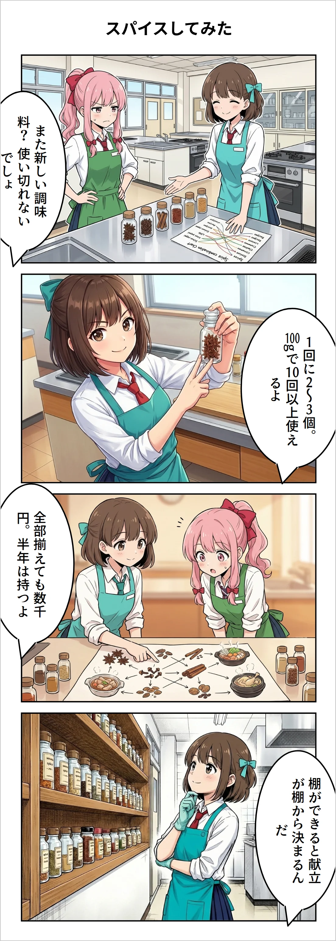 スパイスしてみた